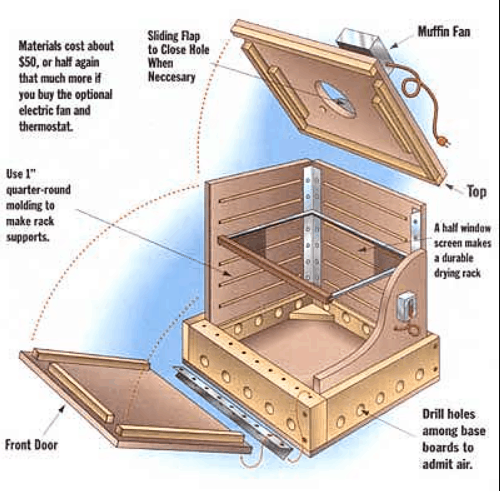 How to Build a Food Dehydrator