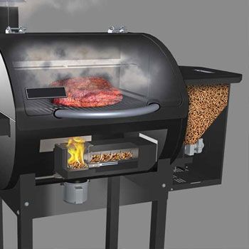 Pellet best sale smoker kits