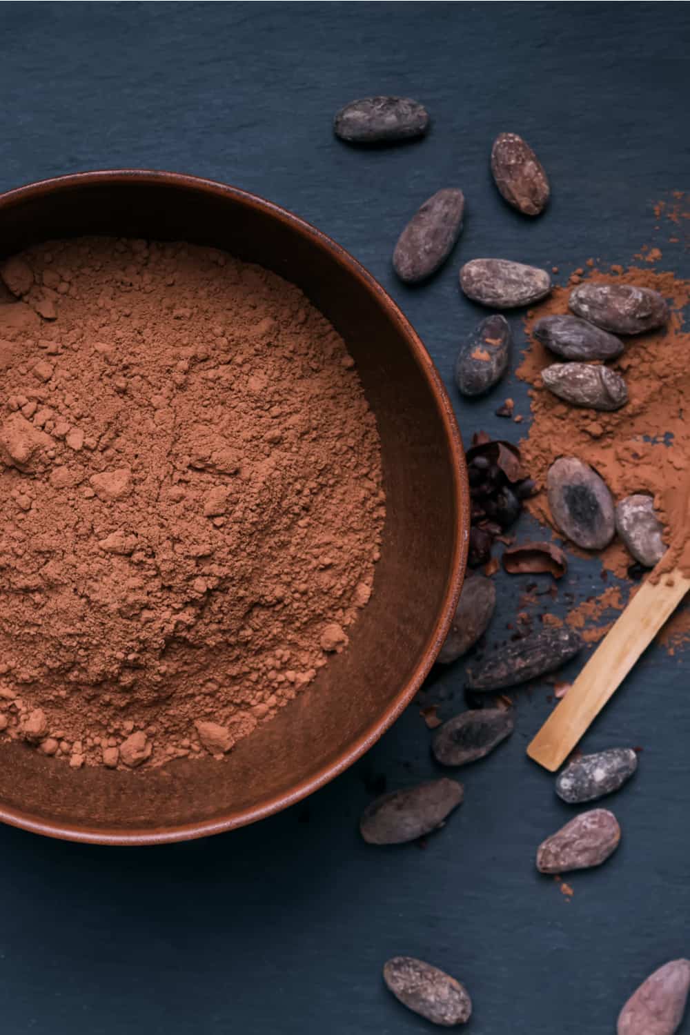 how long does cocoa powder last