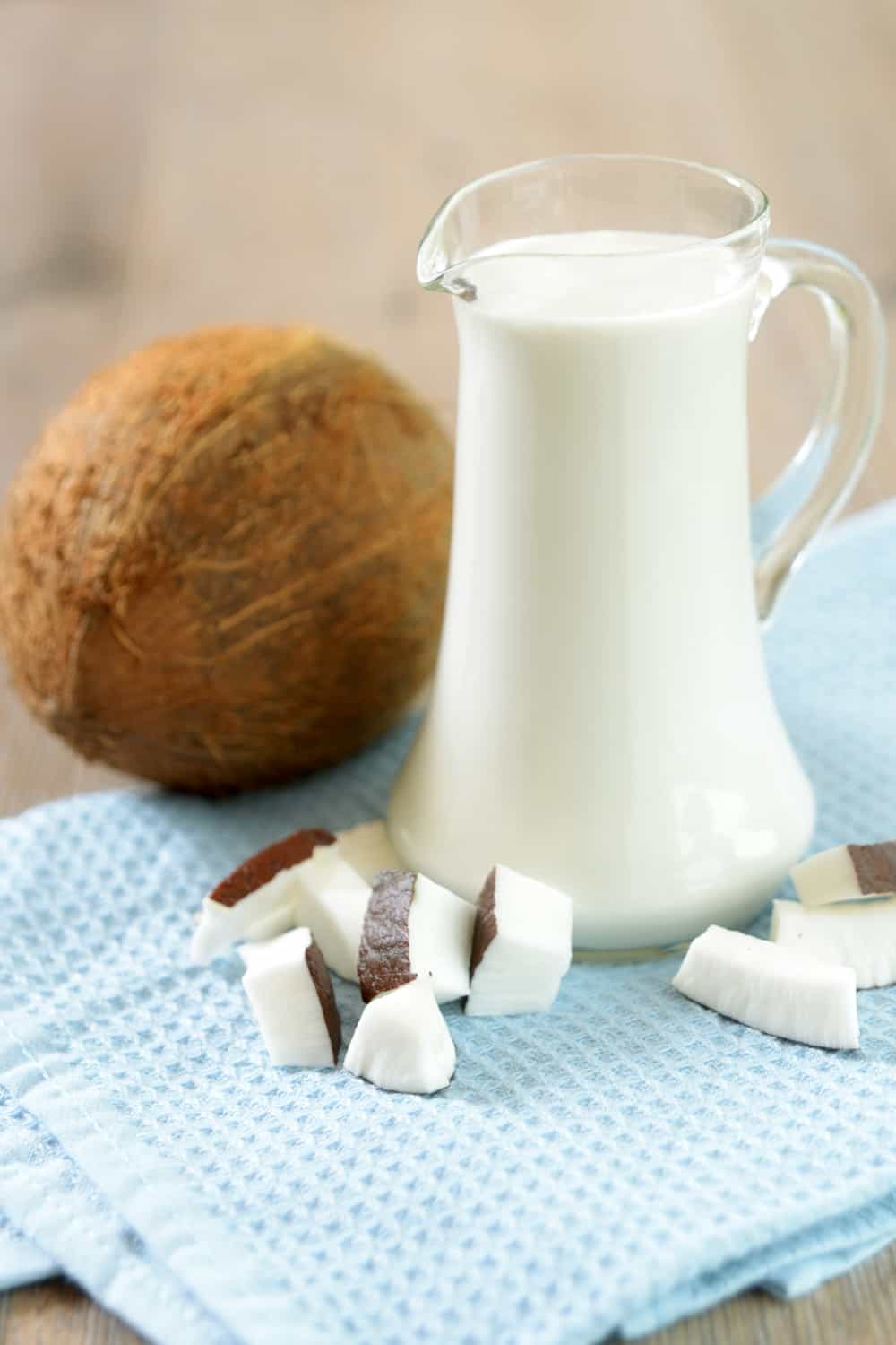 How Long Does Coconut Milk Last